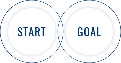 start goal